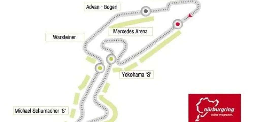 WSBK al Nurburgring: così in TV
