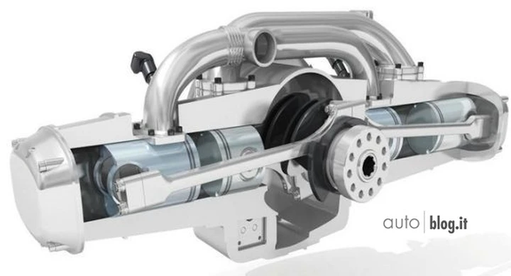 EcoMotors: il motore a cilindri contrapposti verrà prodotto in Cina