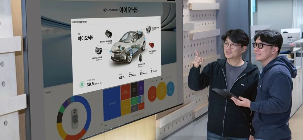 Hyundai e Kia sperimentano una soluzione per abbattere le emissioni di CO2