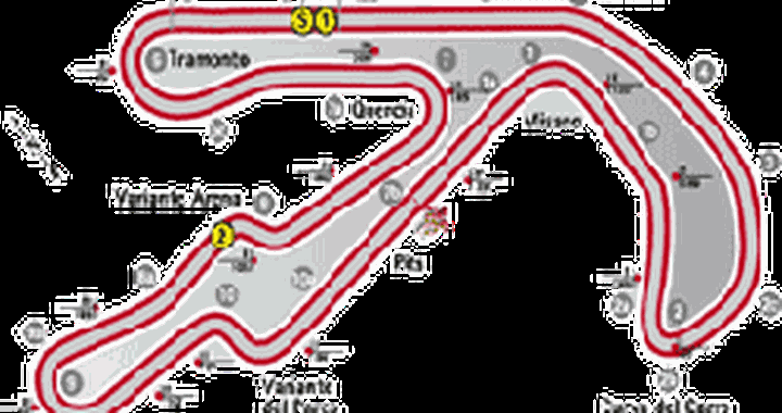 GP a Misano Adriatico nel 2007