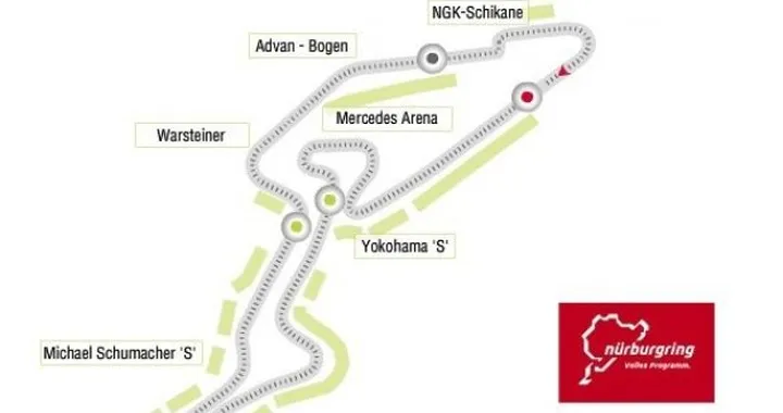 WSBK al Nurburgring: così in TV