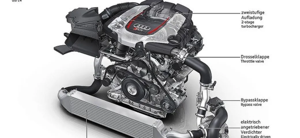 Audi: il TDI col compressore elettrico presto in produzione
