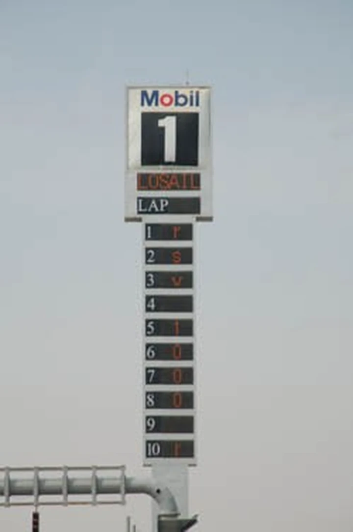 Prova RSV 1000 R - Factory, Live dal circuito di Losail in Qatar
