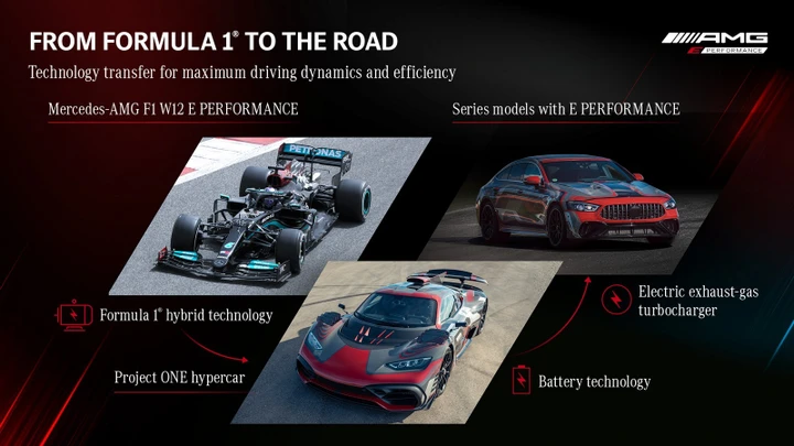 Mercedes-AMG: i modelli E-Performance a propulsione ibrida plug-in