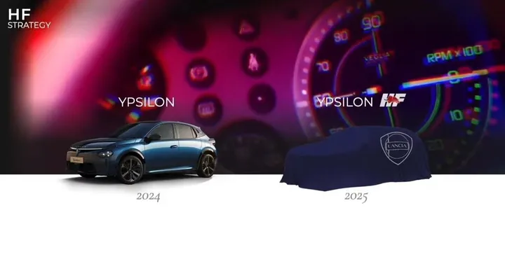 Lancia Ypsilon HF 2025: a giugno saranno rivelati nuovi dettagli