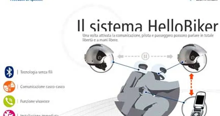 Inferfono HelloBiker