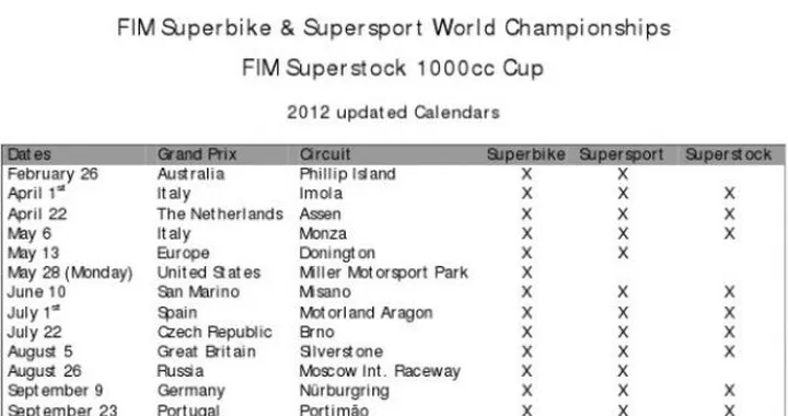 Calendario provvisorio SBK 2012