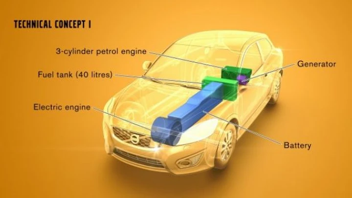Volvo Range Extender: 3 concept per le future elettriche EREV