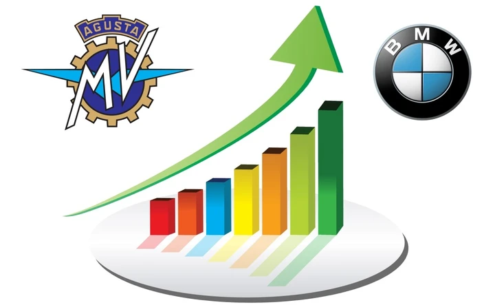 Mercato 2014: il successo di BMW e MV Agusta