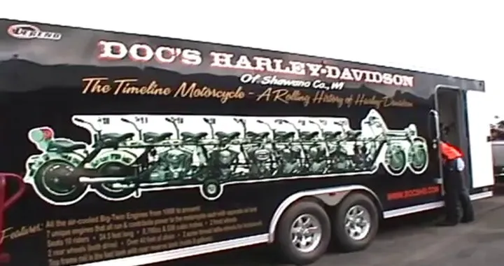 Harley-Davidson Timeline Motorcycle