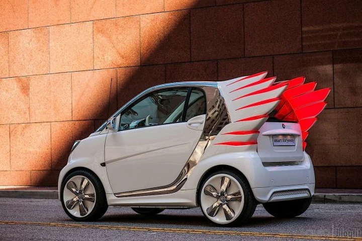 smart forjeremy: prezzi in Italia da 33.633 euro