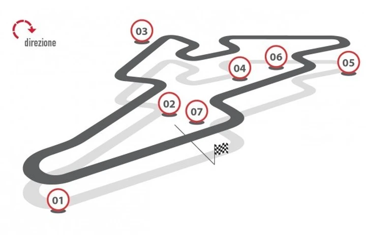 Brembo: le staccate della MotoGP a Brno