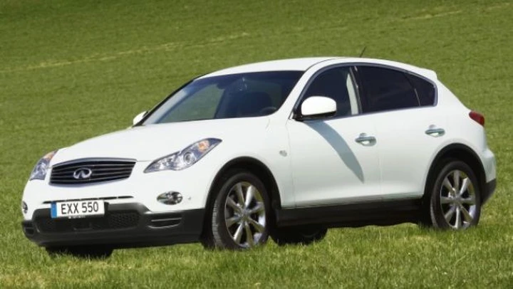 Listino Prezzi Infiniti EX30d