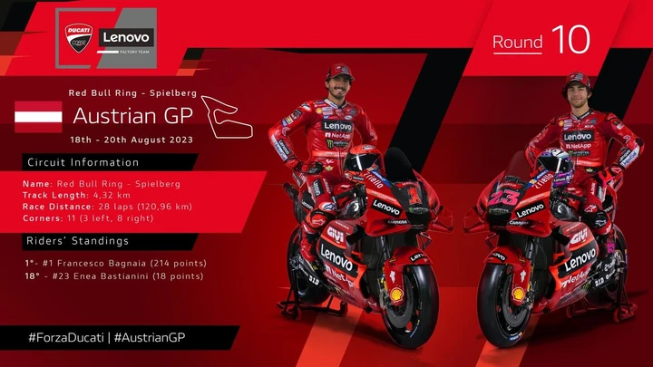 Ducati Lenovo Team si prepara per il Gran Premio dell’Austria