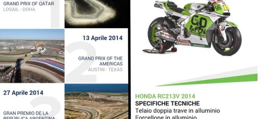 Rubrica App per Motociclisti: Gresini Racing