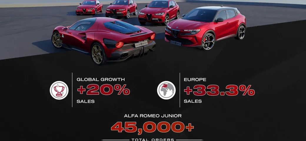 Alfa Romeo cresce del 20% nel 1º semestre 2025: Junior traina tutti