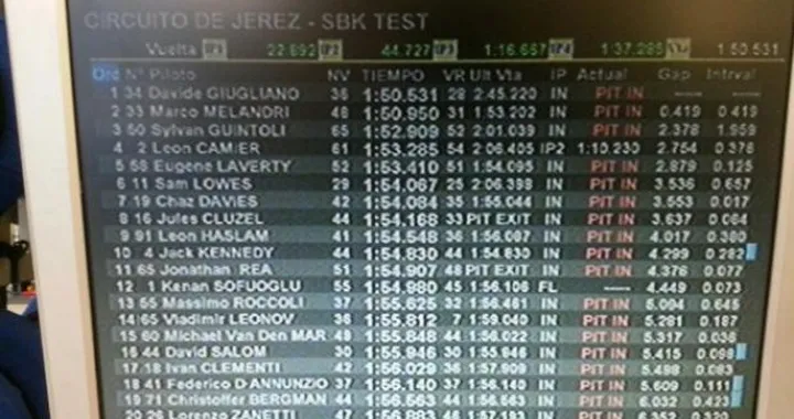WSBK 2013: Giugliano il più veloce nel primo giorno di test 'bagnato' a Jerez