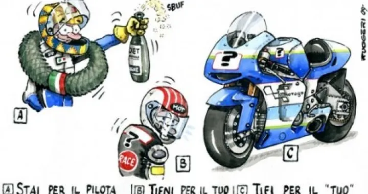 E tu che tifoso sei?