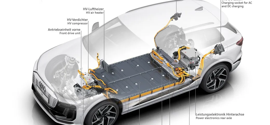 Le due nuove piattaforme Audi presentate al Salone di Parigi