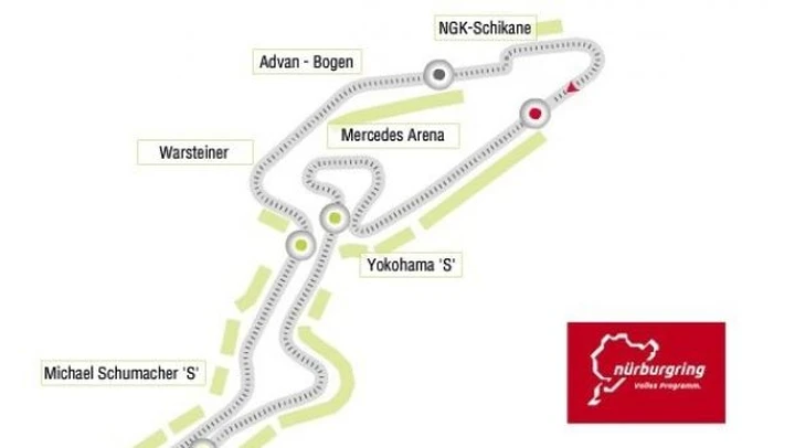 WSBK al Nurburgring: così in TV