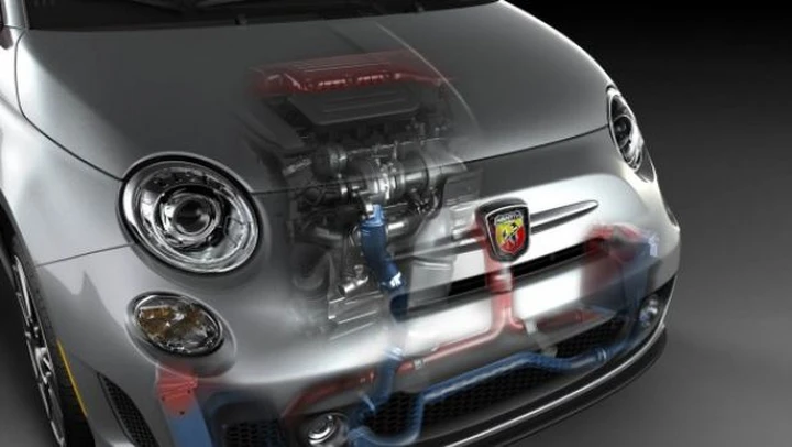 Nord America: in aumento il mercato delle automobili con motore sovralimentato