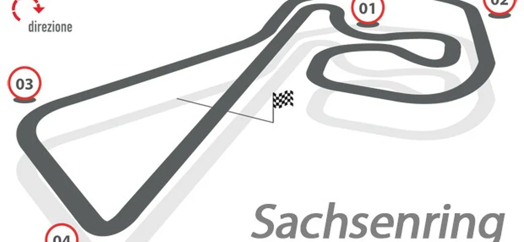 Brembo: le staccate della MotoGP al Sachsenring