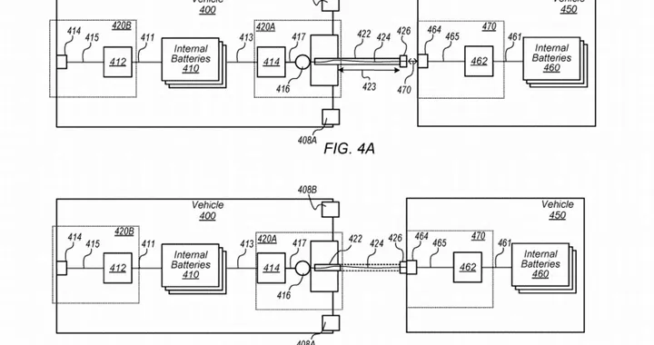 Guida autonoma: Apple brevetta la ricarica in viaggio "Peloton"