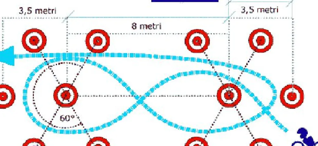 Patenti: ecco cosa cambia nel 2013
