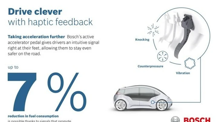 Bosch: l'acceleratore 