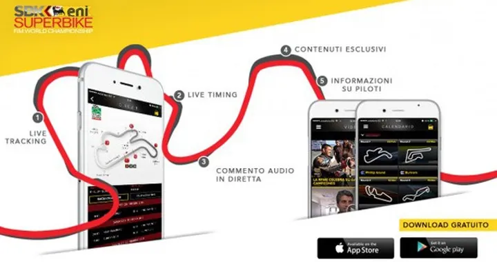 WorldSBK Live Experience 2015: App per iOS e Android