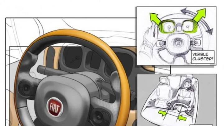 Nuova Fiat Panda 2011 Design Story