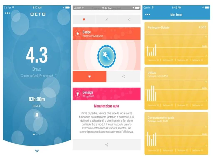 Octo U: risparmiare sulla benzina con un'app