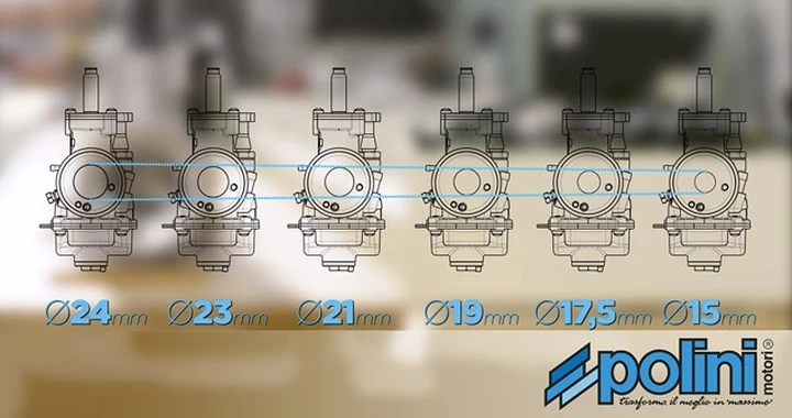 Nuovi carburatori Polini [Video]