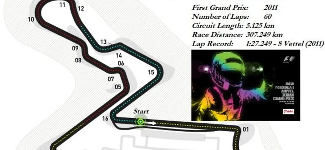 Formula 1 Gran Premio d'India 2012: vince Vettel su Red Bull, secondo Alonso su Ferrari; mondiale ancora aperto