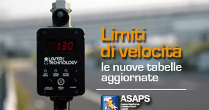 Limiti di Velocità 2009, li conoscete?