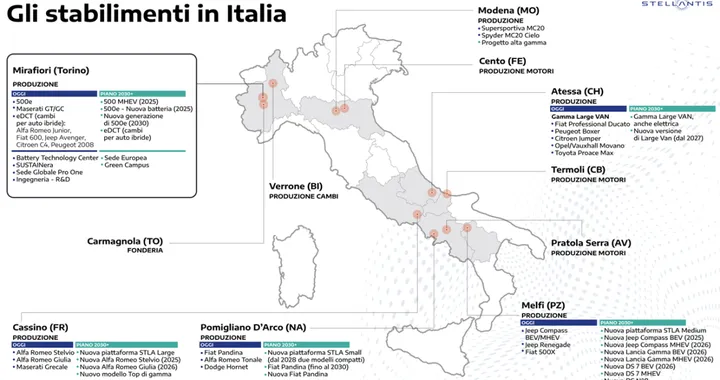 Stellantis e gli investimenti in Italia: il piano dei prossimi anni