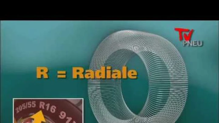 Michelin: terzo episodio della TV Pneu