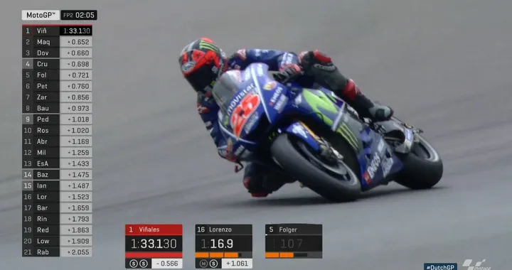 MotoGP Assen, Maverick Vinales vola nelle FP2