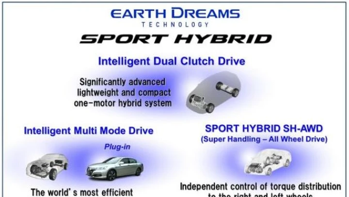 Honda: prime informazioni sulla piattaforma ibrida Sport Hybrid i-DCD