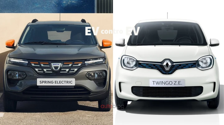 Dacia Spring vs Renault Twingo: EV contro EV