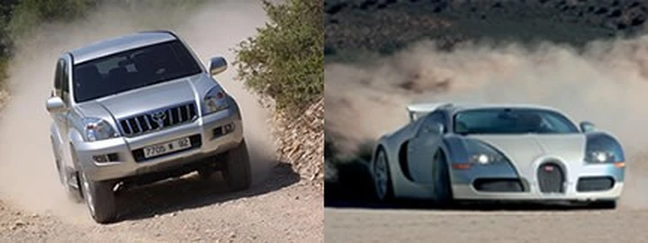 Superbollo SUV ed esenzione - i primi dettagli