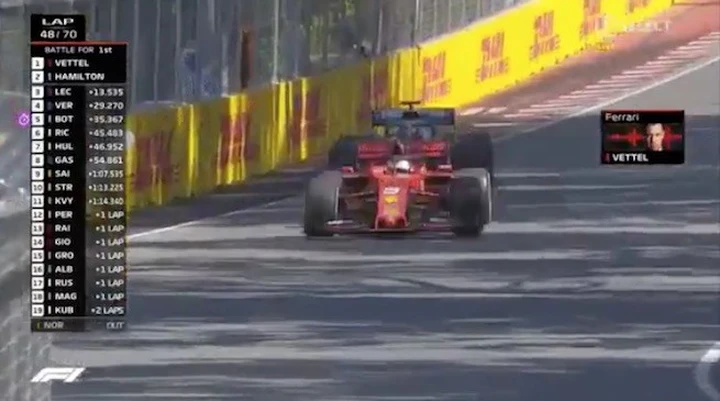 GP Canada 2019: il video dell'episodio Vettel-Hamilton costato la vittoria alla Ferrari