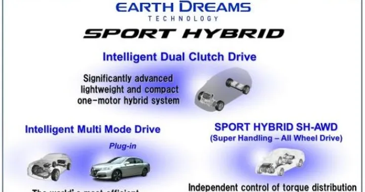 Honda: prime informazioni sulla piattaforma ibrida Sport Hybrid i-DCD