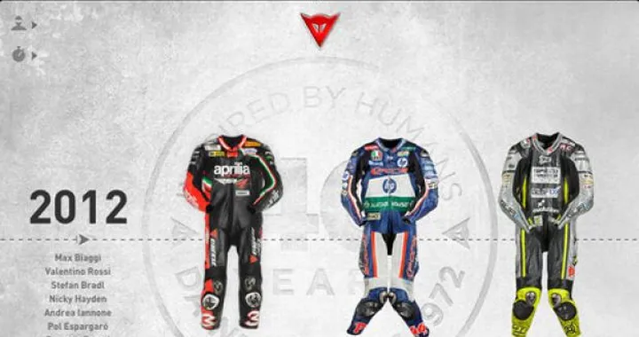 Rubrica App per Motociclisti: Dainese lancia "Dainese 40", il regalo di Natale per i suoi clienti