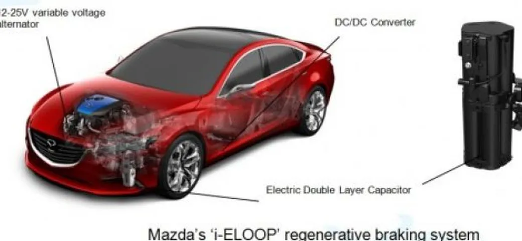 Mazda i-ELOOP: il sistema di recupero dell'energia frenante col condensatore