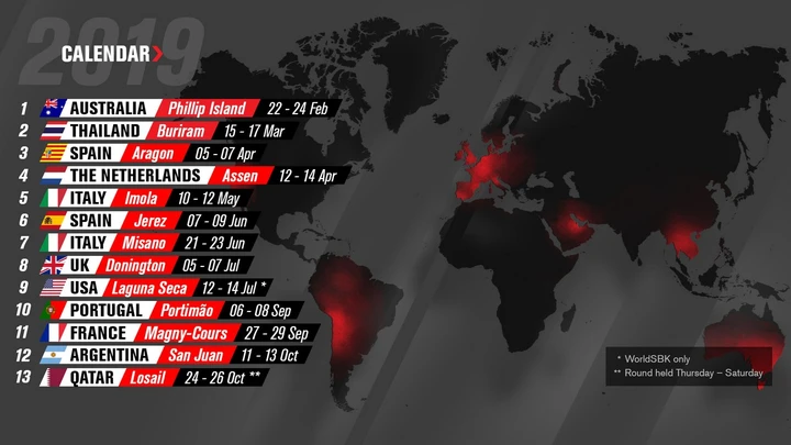 Calendario Mondiale Superbike 2019