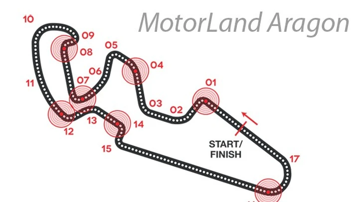 MotoGP: Aragon critico per i freni