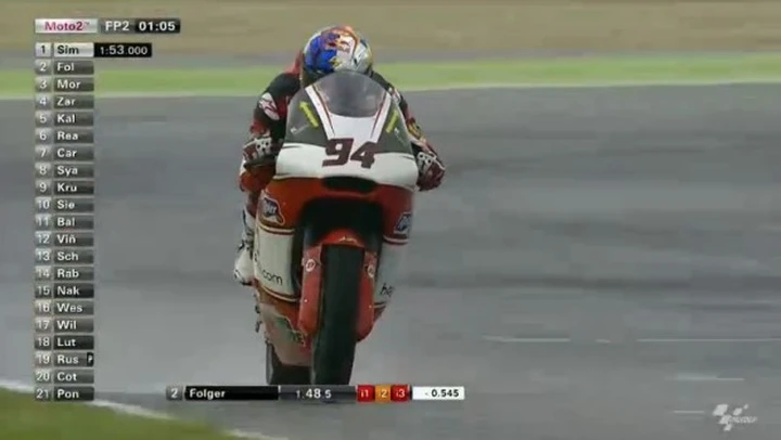 Moto2 Misano 2014: Folger si aggiudica il venerdì, Morbidelli buon 4°
