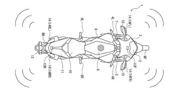 Honda: Blind Spot Warning System per moto in arrivo?