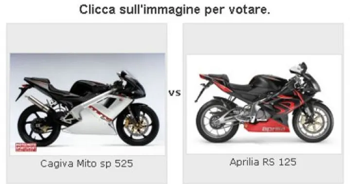 Quale è la migliore 125 sportiva sul mercato?